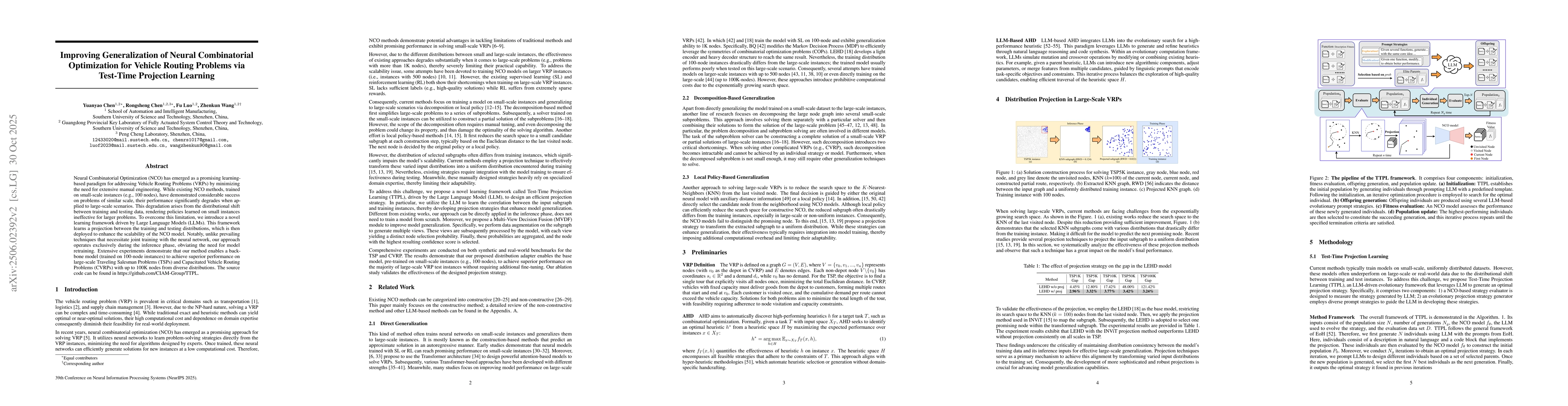 Thumbnail for Improving Generalization of Neural Combinatorial Optimization for
  Vehicle Routing Problems via Test-Time Projection Learning