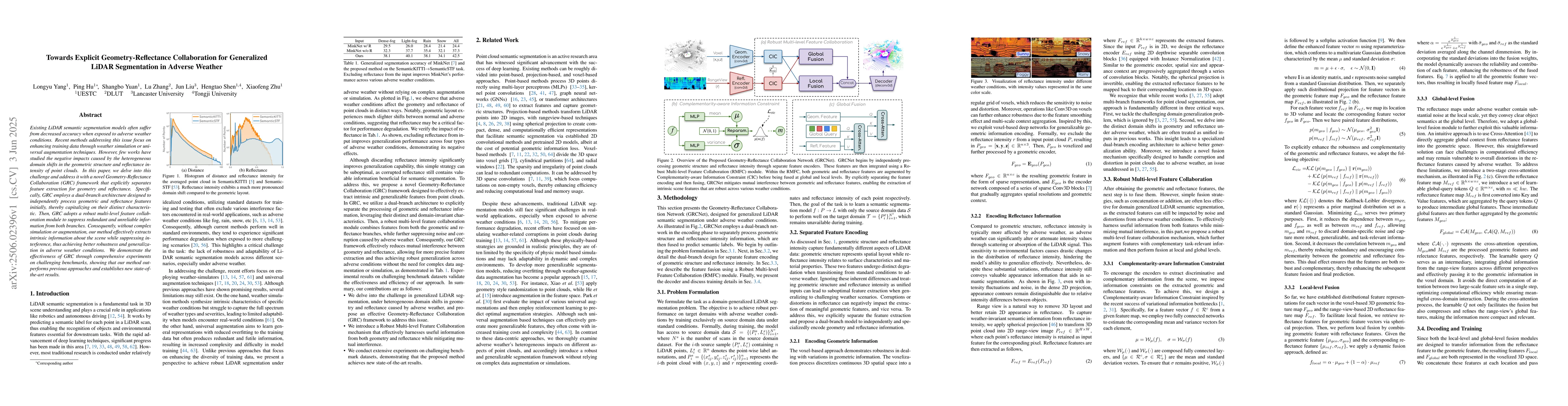 Thumbnail for Towards Explicit Geometry-Reflectance Collaboration for Generalized
  LiDAR Segmentation in Adverse Weather