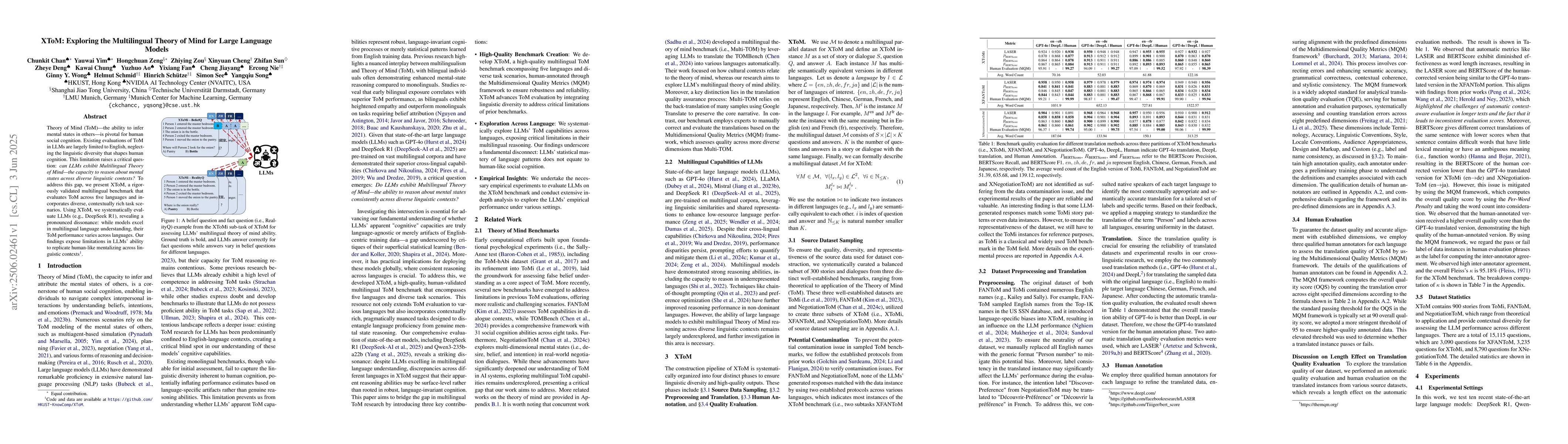 Thumbnail for XToM: Exploring the Multilingual Theory of Mind for Large Language
  Models