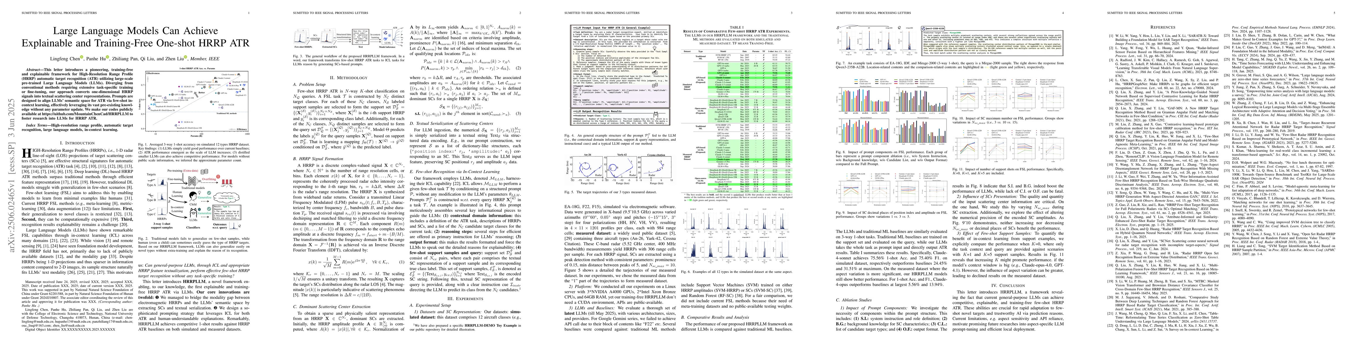 Thumbnail for Large Language Models Can Achieve Explainable and Training-Free One-shot
  HRRP ATR