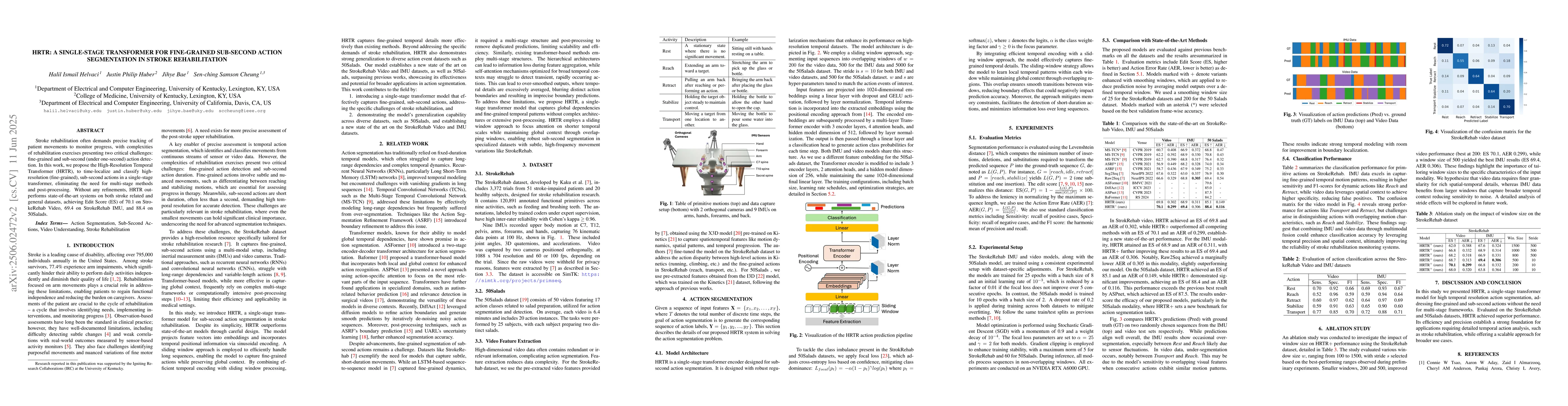 Thumbnail for HRTR: A Single-stage Transformer for Fine-grained Sub-second Action
  Segmentation in Stroke Rehabilitation