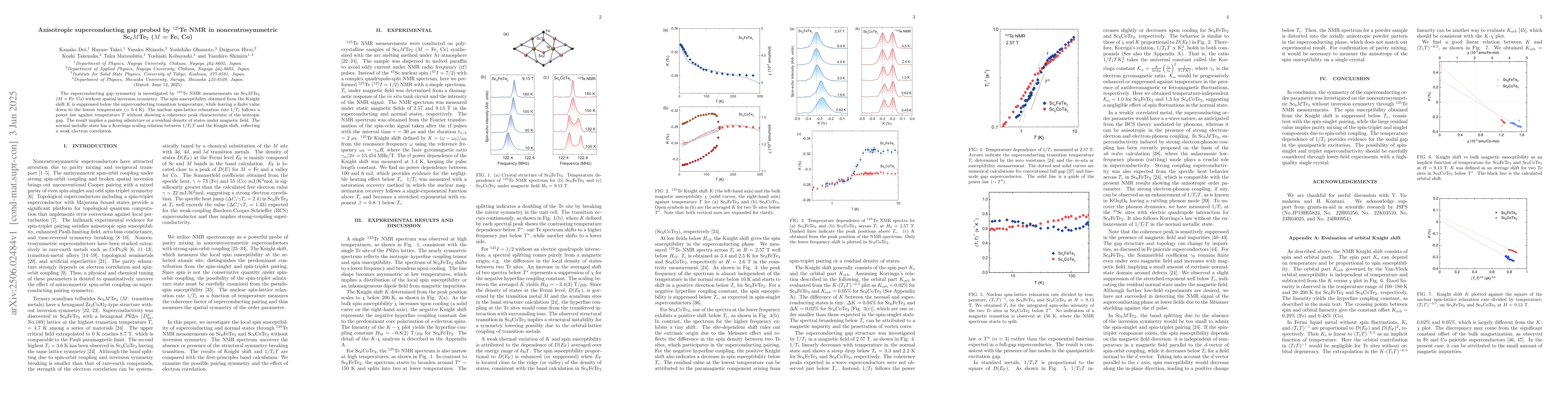 Thumbnail for Anisotropic superconducting gap probed by $^{125}$Te NMR in
  noncentrosymmetric Sc$_6M$Te$_2$ ($M$ = Fe, Co)