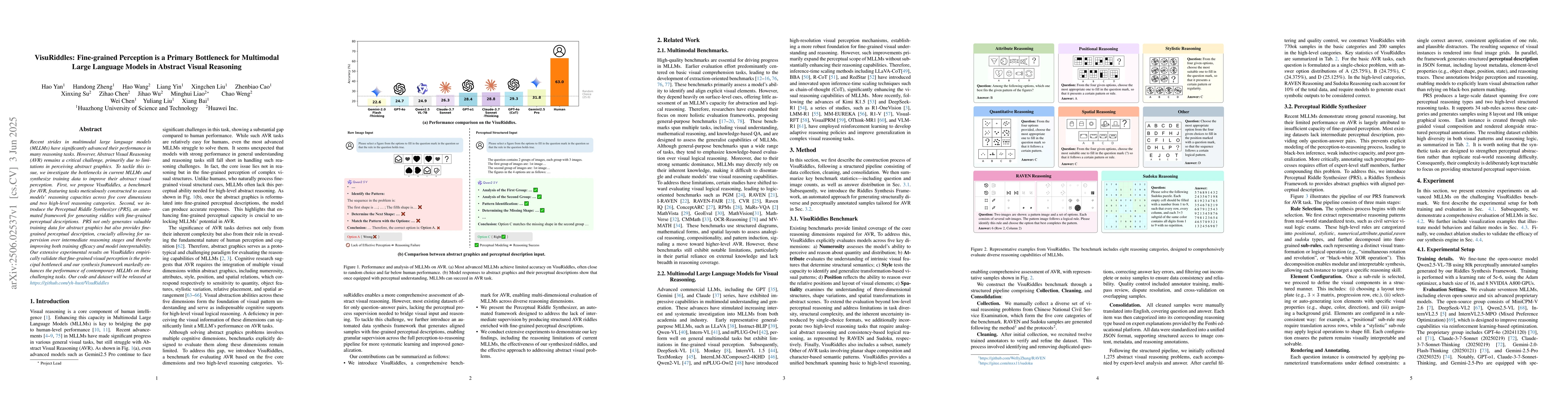 Thumbnail for VisuRiddles: Fine-grained Perception is a Primary Bottleneck for
  Multimodal Large Language Models in Abstract Visual Reasoning