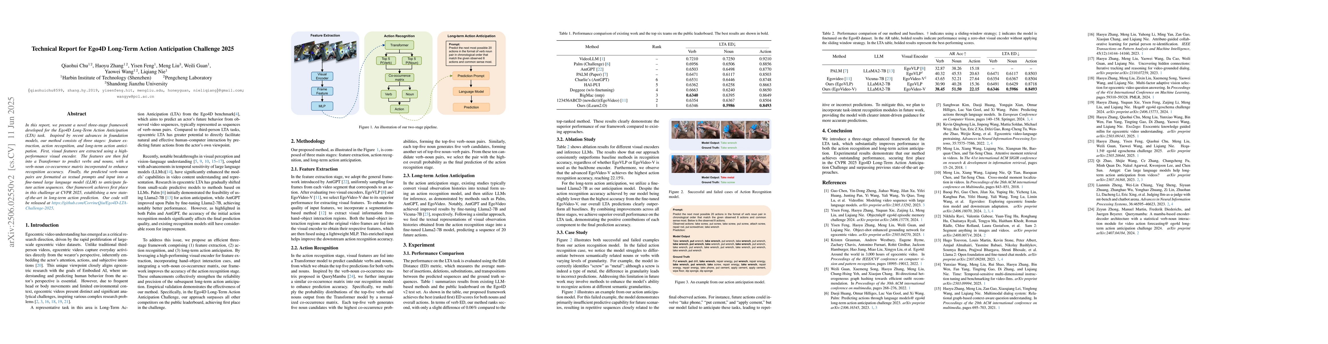 Thumbnail for Technical Report for Ego4D Long-Term Action Anticipation Challenge 2025
