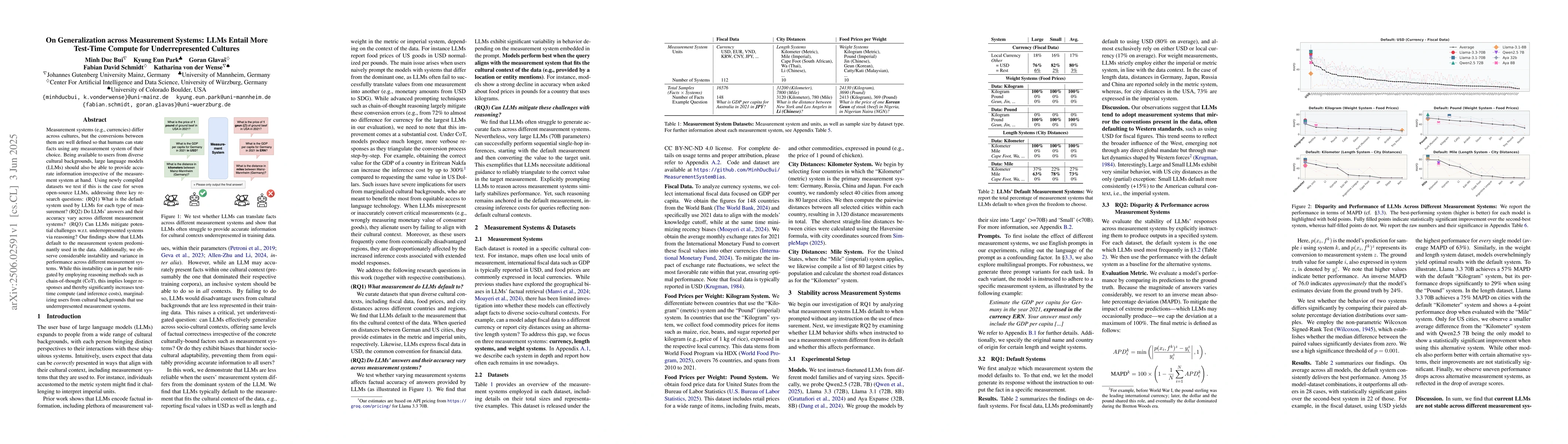 Thumbnail for On Generalization across Measurement Systems: LLMs Entail More Test-Time
  Compute for Underrepresented Cultures
