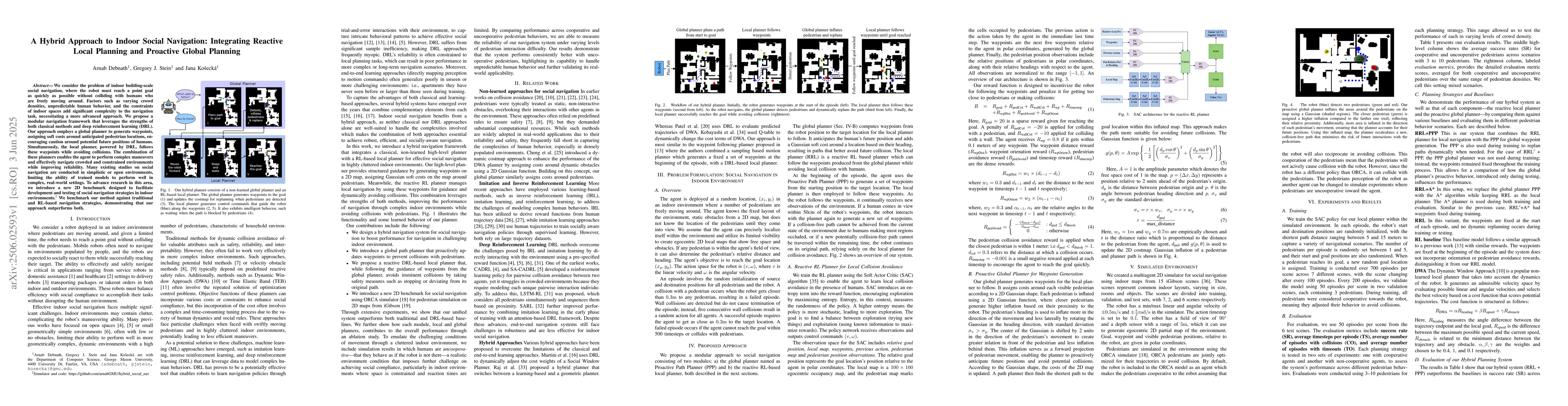 Thumbnail for A Hybrid Approach to Indoor Social Navigation: Integrating Reactive
  Local Planning and Proactive Global Planning