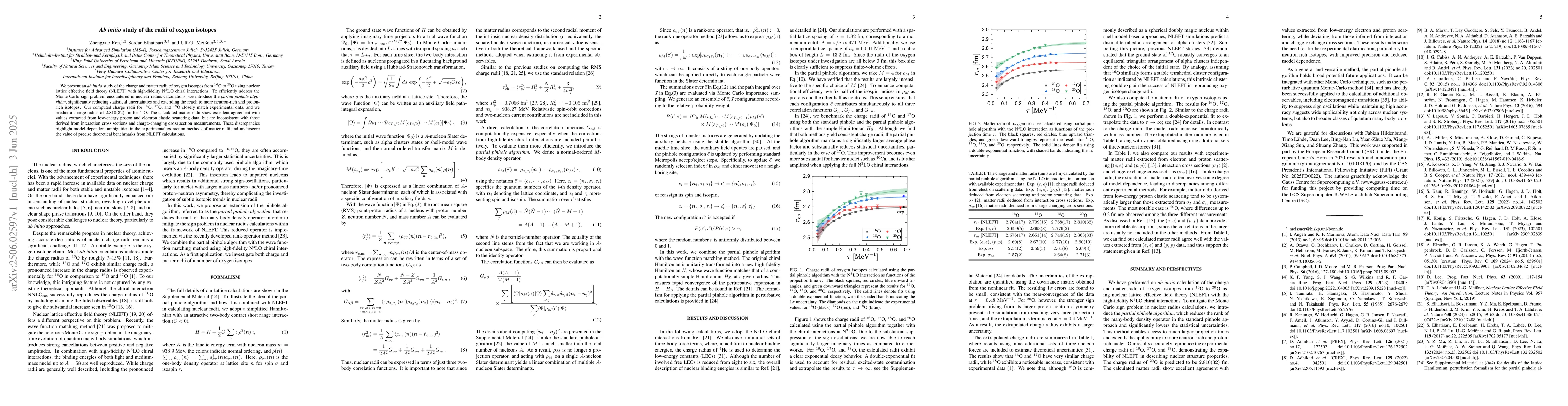 Thumbnail for Ab initio study of the radii of oxygen isotopes