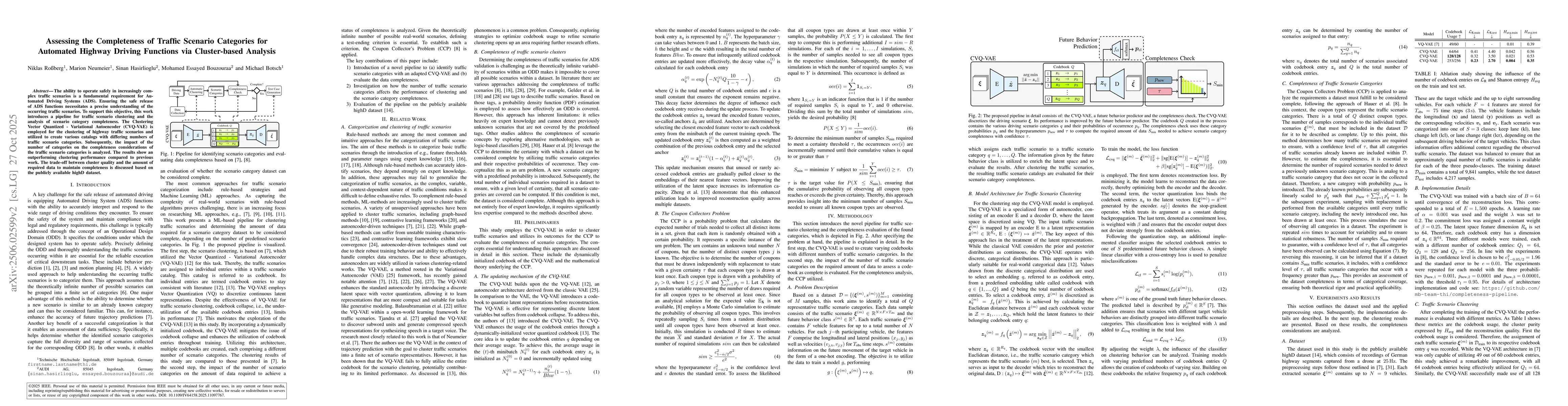 Thumbnail for Assessing the Completeness of Traffic Scenario Categories for Automated
  Highway Driving Functions via Cluster-based Analysis