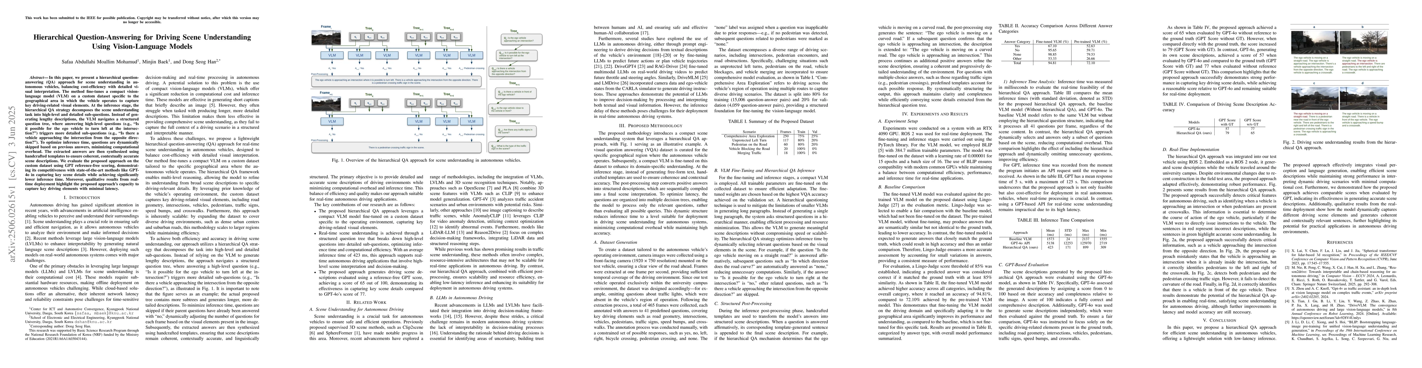 Thumbnail for Hierarchical Question-Answering for Driving Scene Understanding Using
  Vision-Language Models