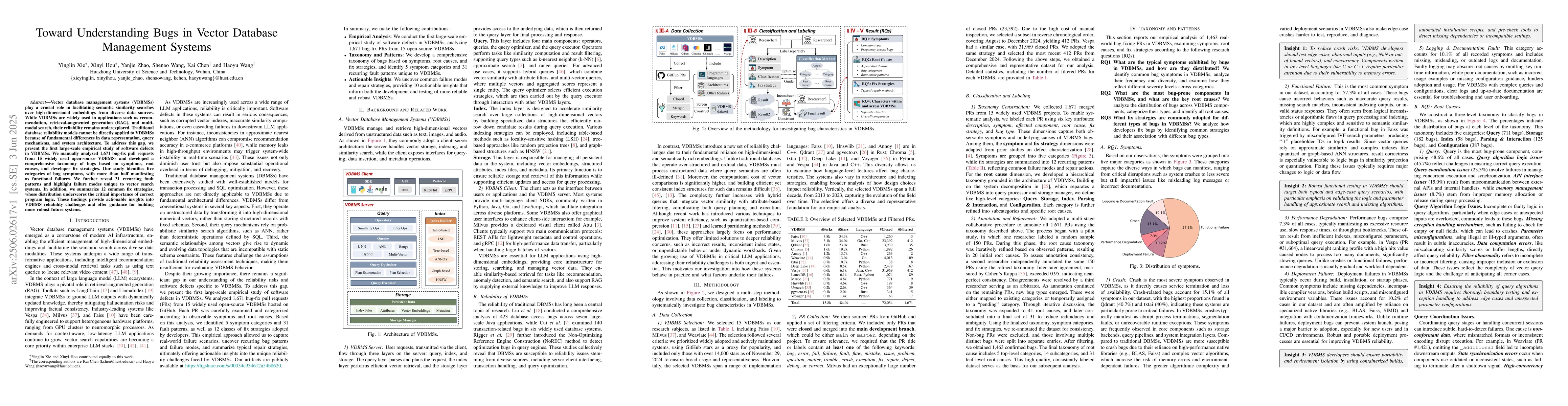 Thumbnail for Toward Understanding Bugs in Vector Database Management Systems