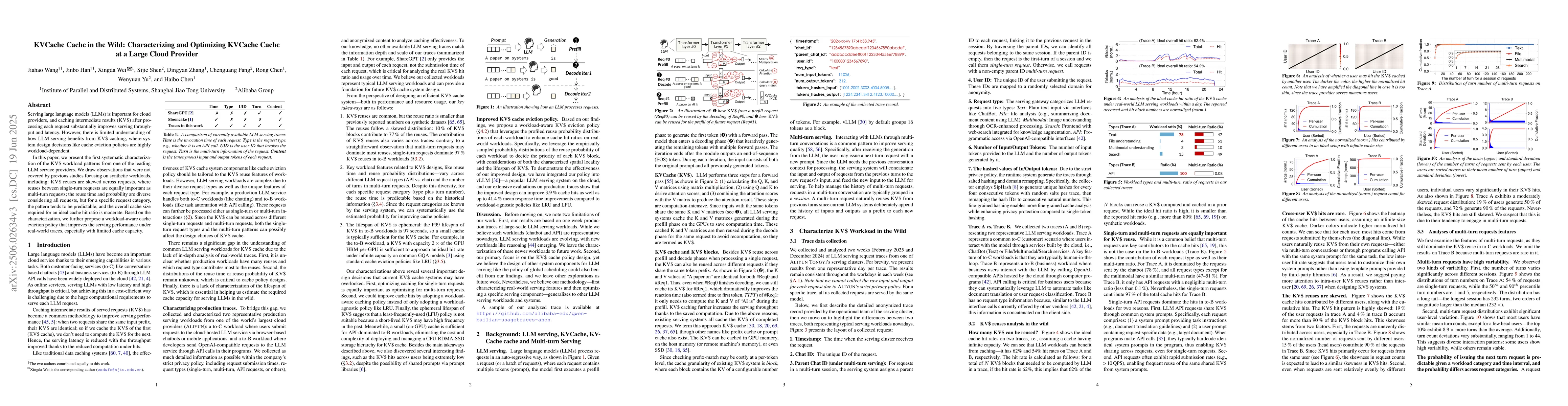 Thumbnail for KVCache Cache in the Wild: Characterizing and Optimizing KVCache Cache
  at a Large Cloud Provider