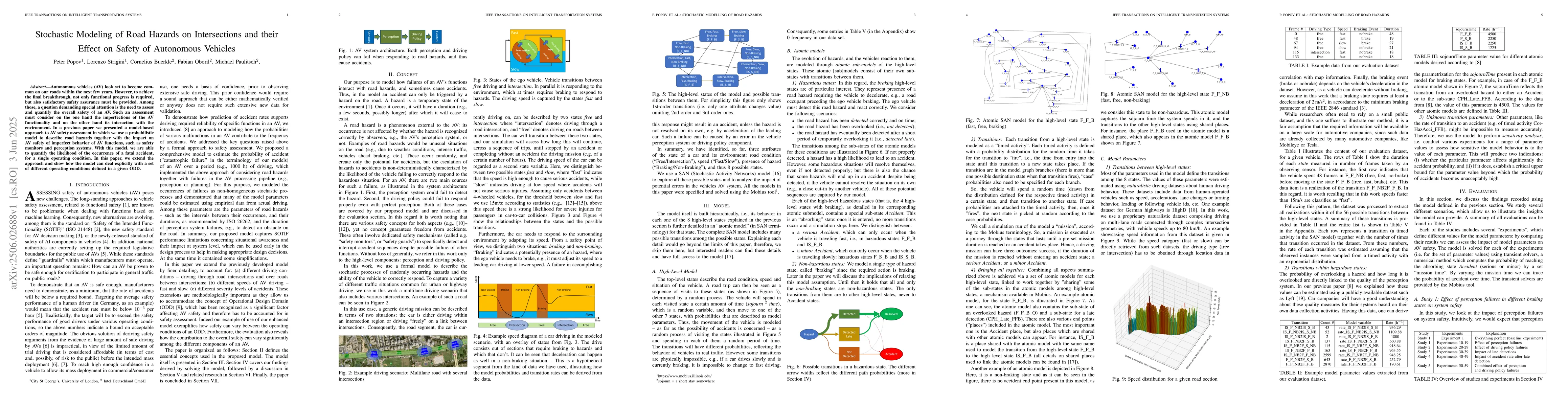 Thumbnail for Stochastic Modeling of Road Hazards on Intersections and their Effect on
  Safety of Autonomous Vehicles