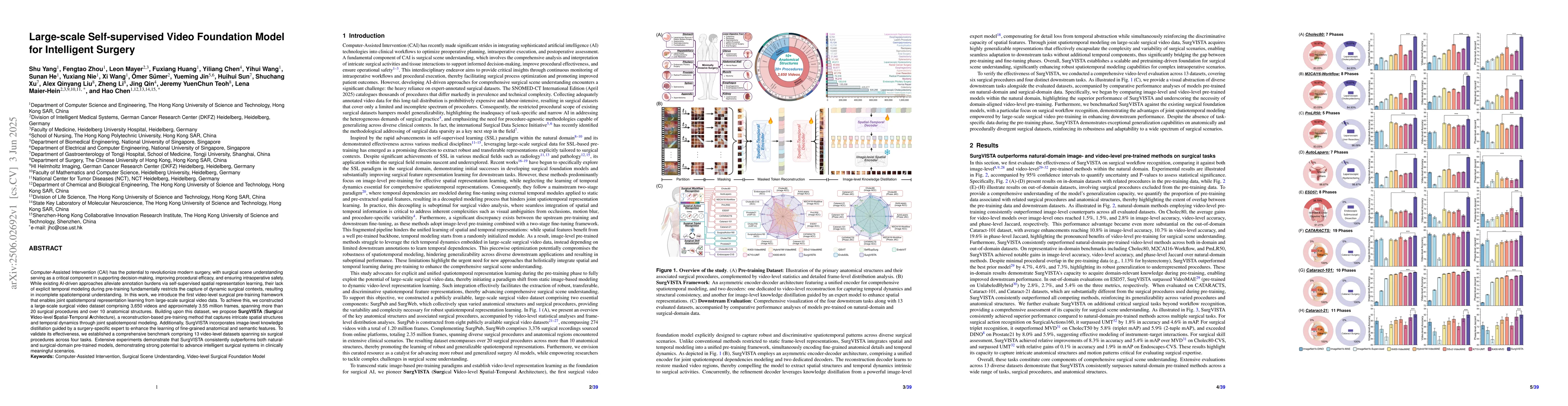 Thumbnail for Large-scale Self-supervised Video Foundation Model for Intelligent
  Surgery