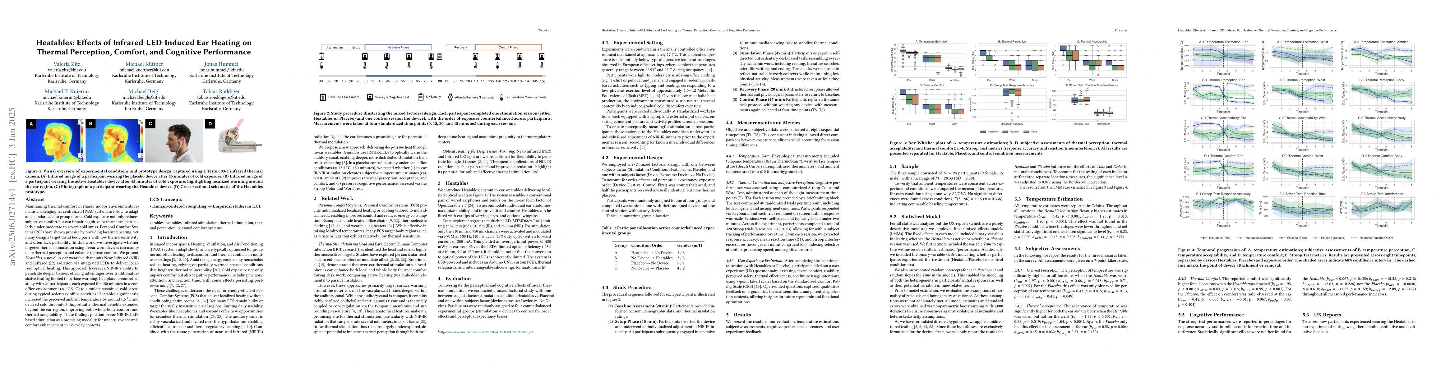 Thumbnail for Heatables: Effects of Infrared-LED-Induced Ear Heating on Thermal
  Perception, Comfort, and Cognitive Performance
