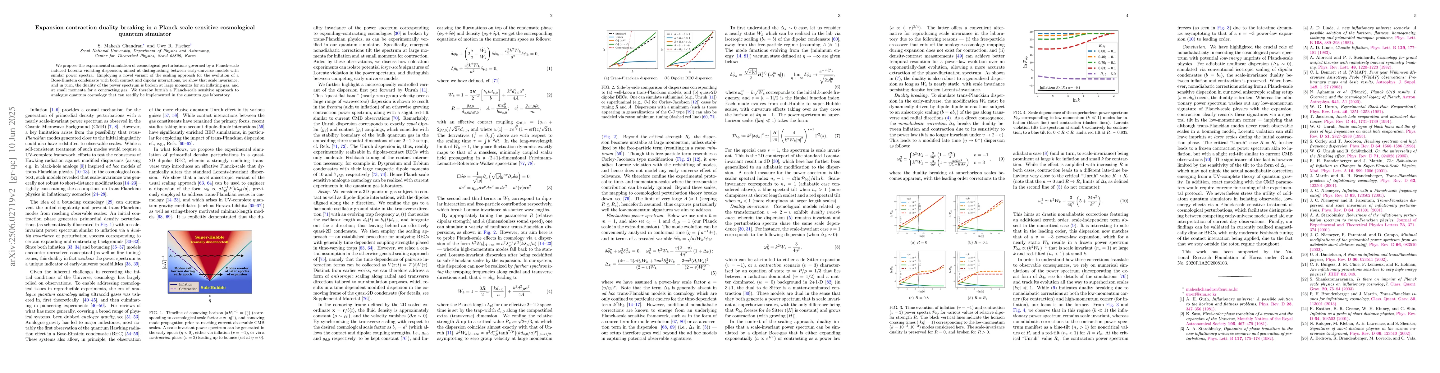 Thumbnail for Expansion-contraction duality breaking in a Planck-scale sensitive
  cosmological quantum simulator
