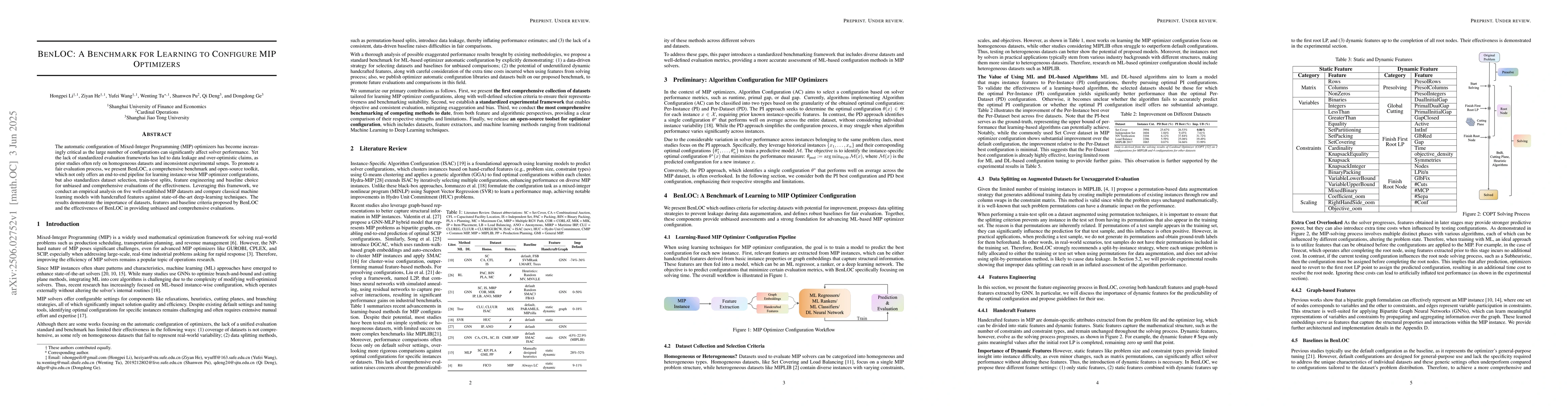 Thumbnail for BenLOC: A Benchmark for Learning to Configure MIP Optimizers