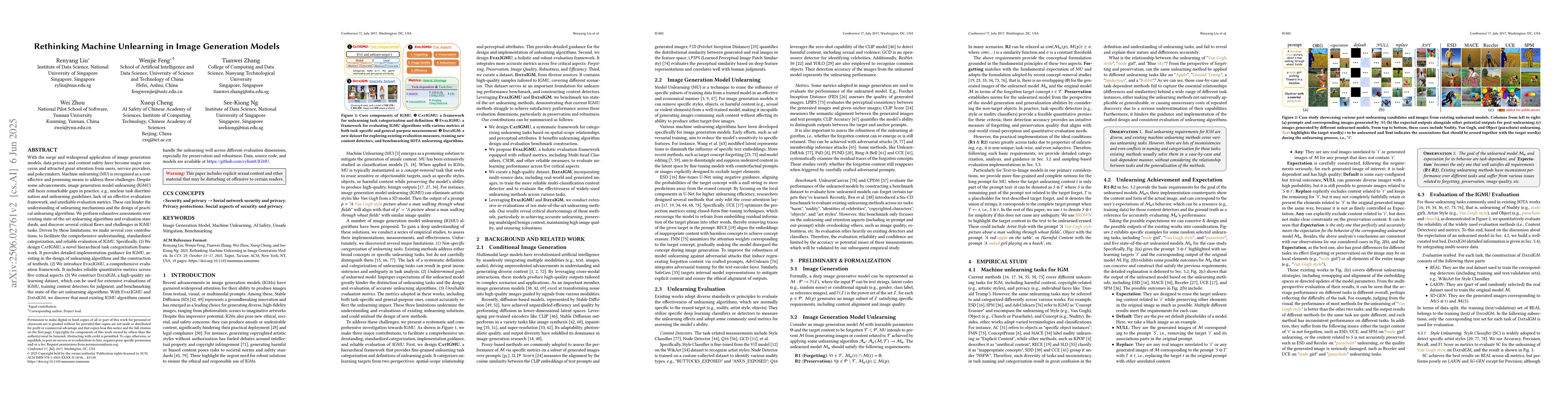 Thumbnail for Rethinking Machine Unlearning in Image Generation Models