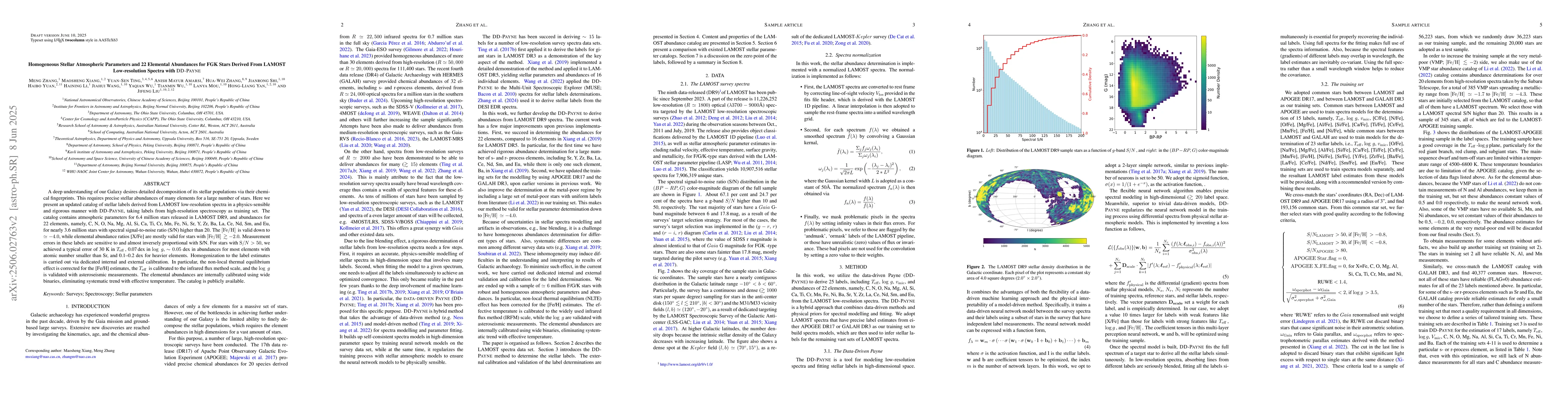 Thumbnail for Homogeneous Stellar Atmospheric Parameters and 22 Elemental Abundances
  for FGK Stars Derived From LAMOST Low-resolution Spectra with DD-Payne