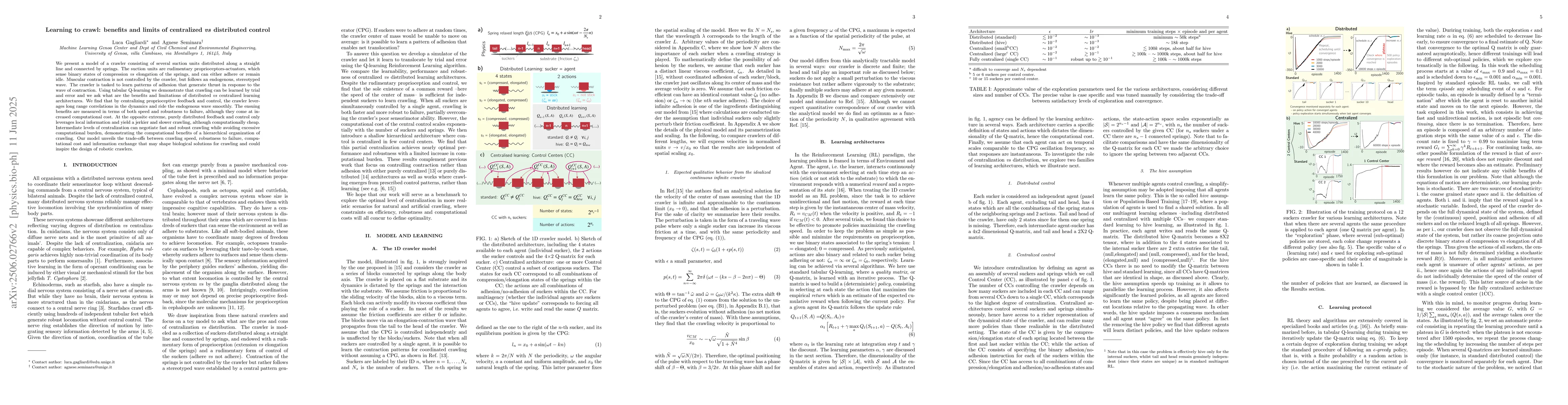 Thumbnail for Learning to crawl: benefits and limits of centralized vs distributed
  control