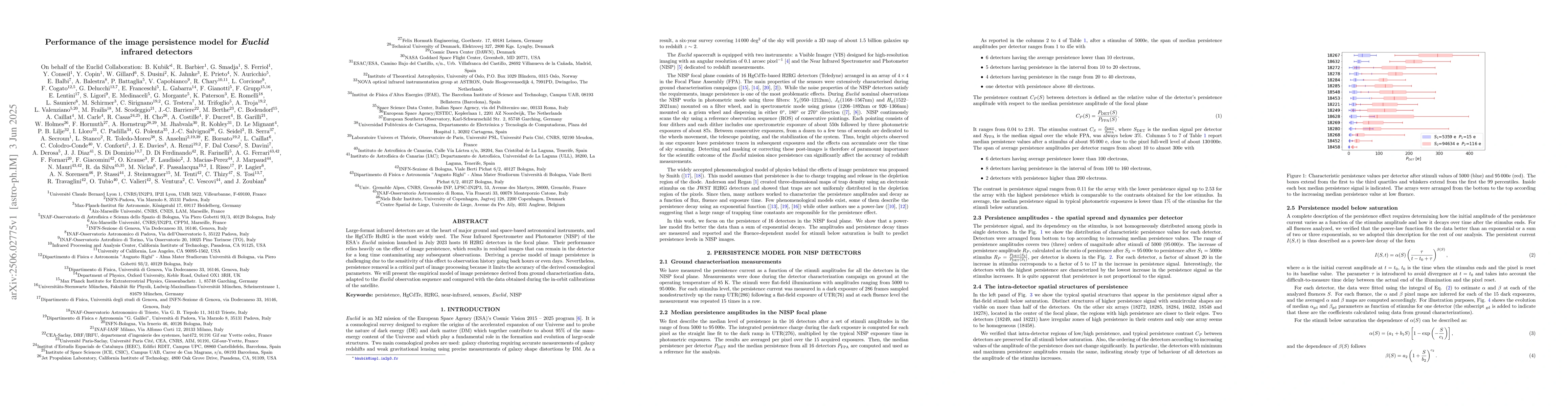 Thumbnail for Performance of the image persistence model for Euclid infrared detectors