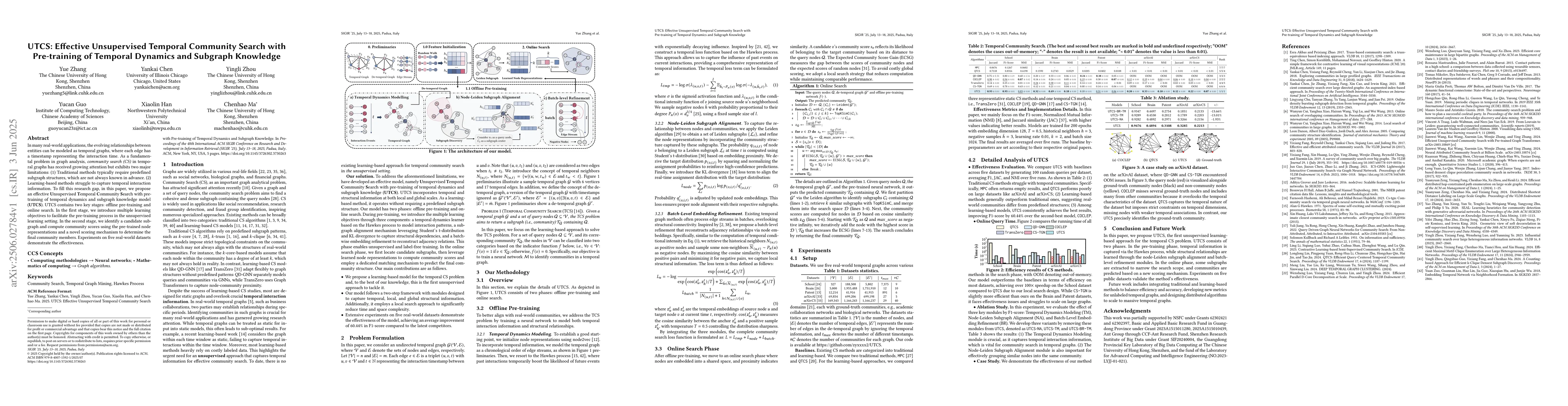 Thumbnail for UTCS: Effective Unsupervised Temporal Community Search with Pre-training
  of Temporal Dynamics and Subgraph Knowledge