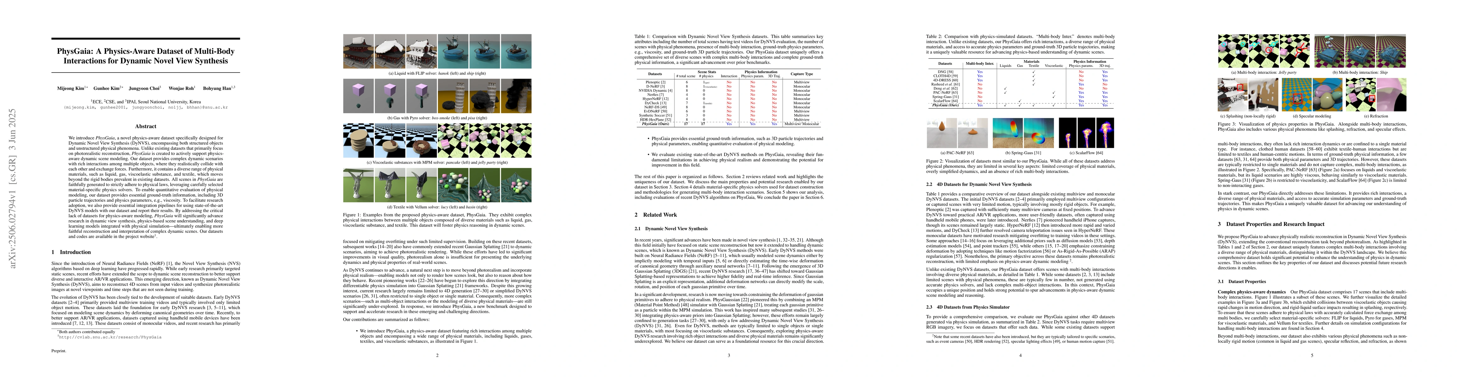 Thumbnail for PhysGaia: A Physics-Aware Dataset of Multi-Body Interactions for Dynamic
  Novel View Synthesis