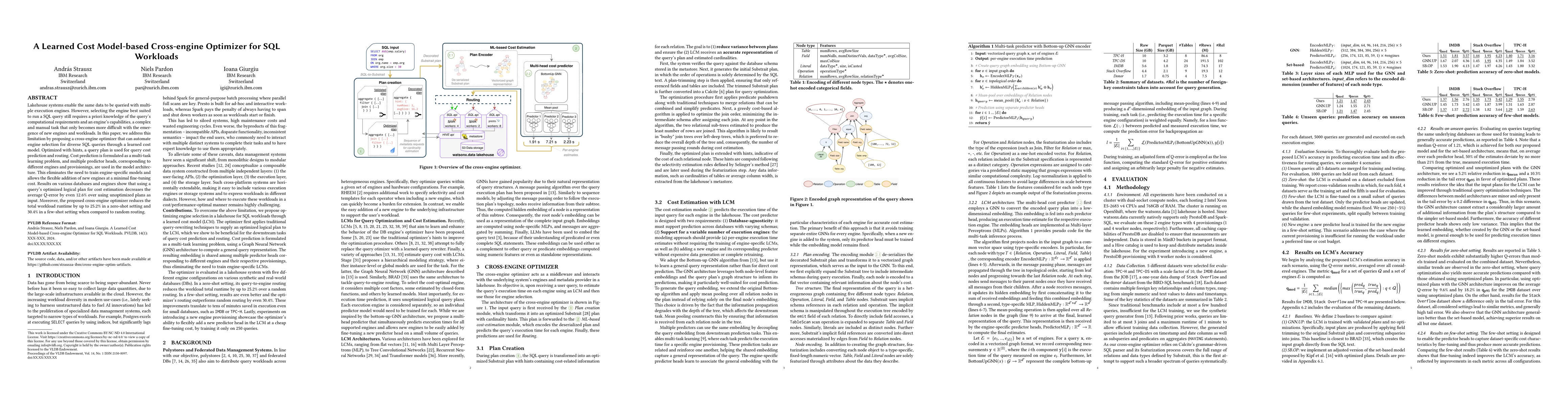 Thumbnail for A Learned Cost Model-based Cross-engine Optimizer for SQL Workloads