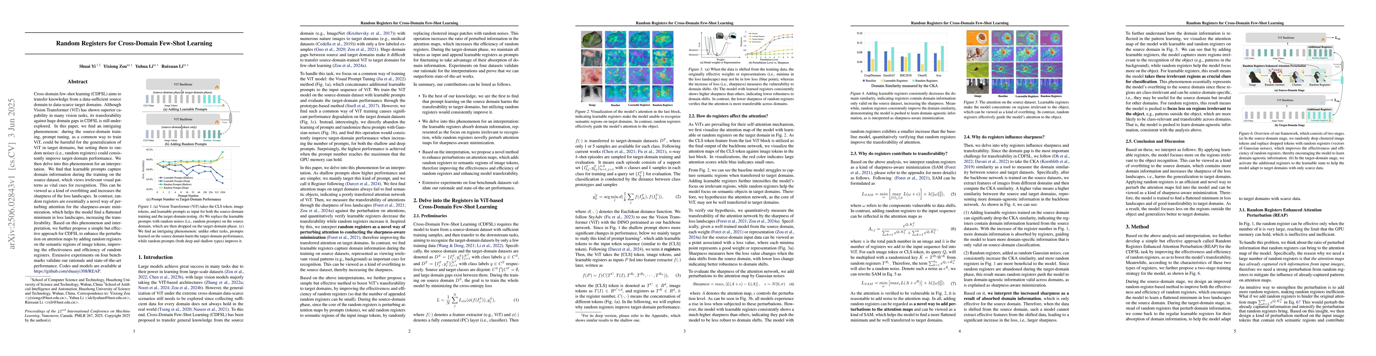Thumbnail for Random Registers for Cross-Domain Few-Shot Learning