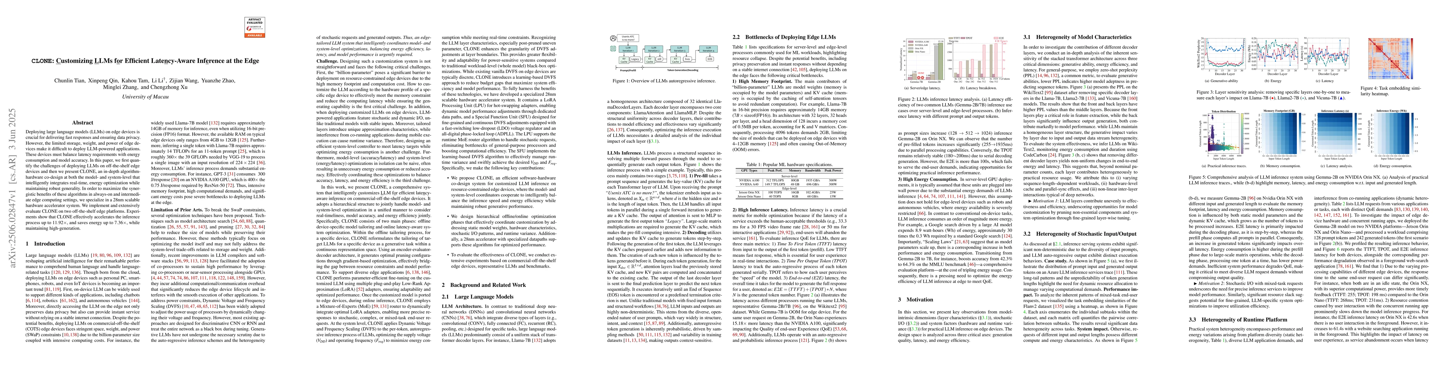 Thumbnail for CLONE: Customizing LLMs for Efficient Latency-Aware Inference at the
  Edge