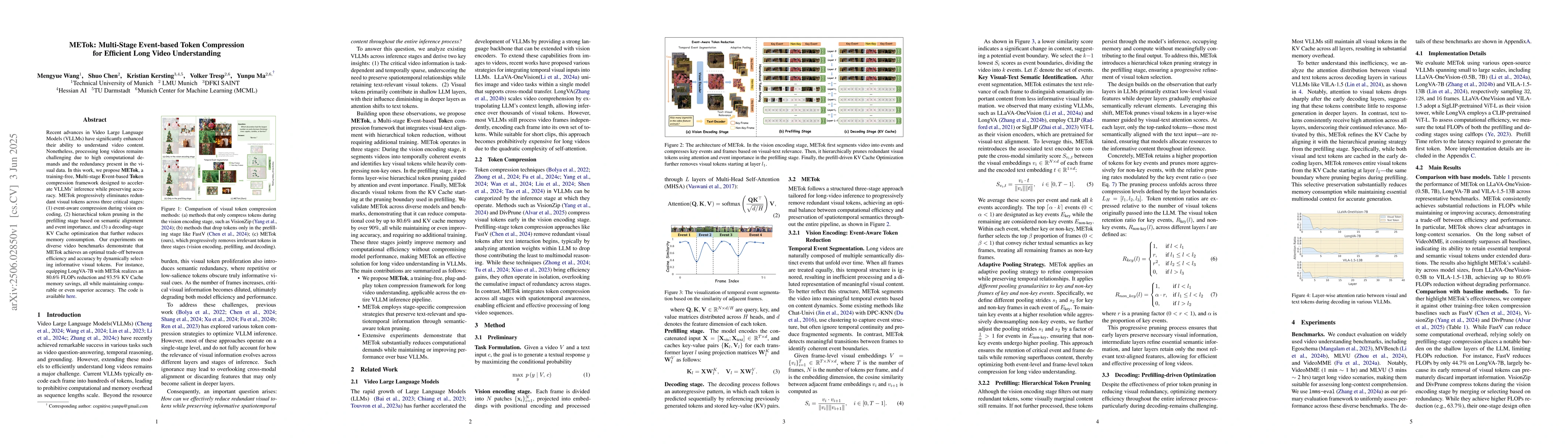 Thumbnail for METok: Multi-Stage Event-based Token Compression for Efficient Long
  Video Understanding