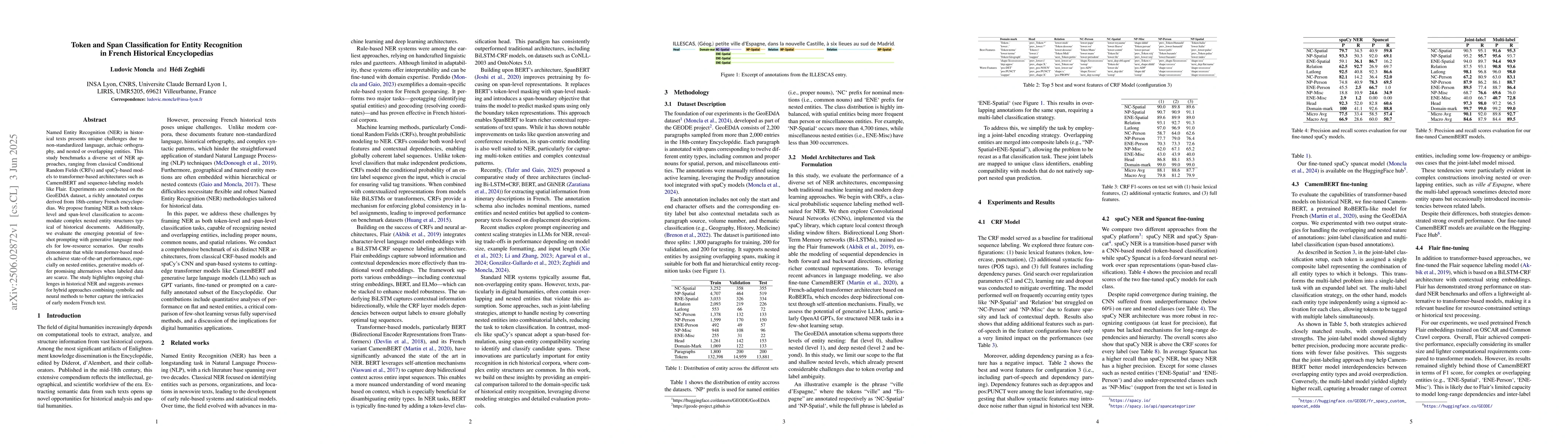 Thumbnail for Token and Span Classification for Entity Recognition in French
  Historical Encyclopedias