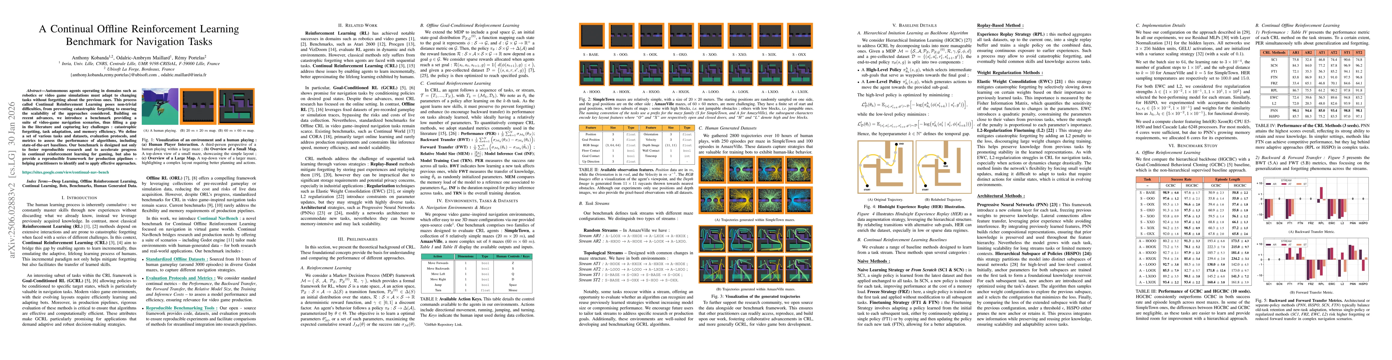 Thumbnail for A Continual Offline Reinforcement Learning Benchmark for Navigation Tasks