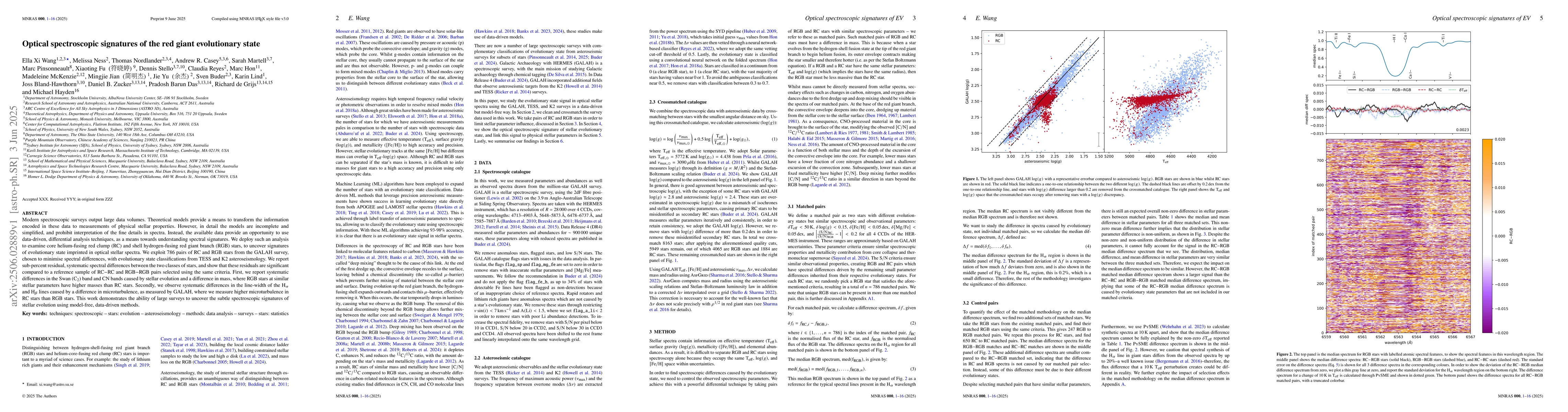 Thumbnail for Optical spectroscopic signatures of the red giant evolutionary state