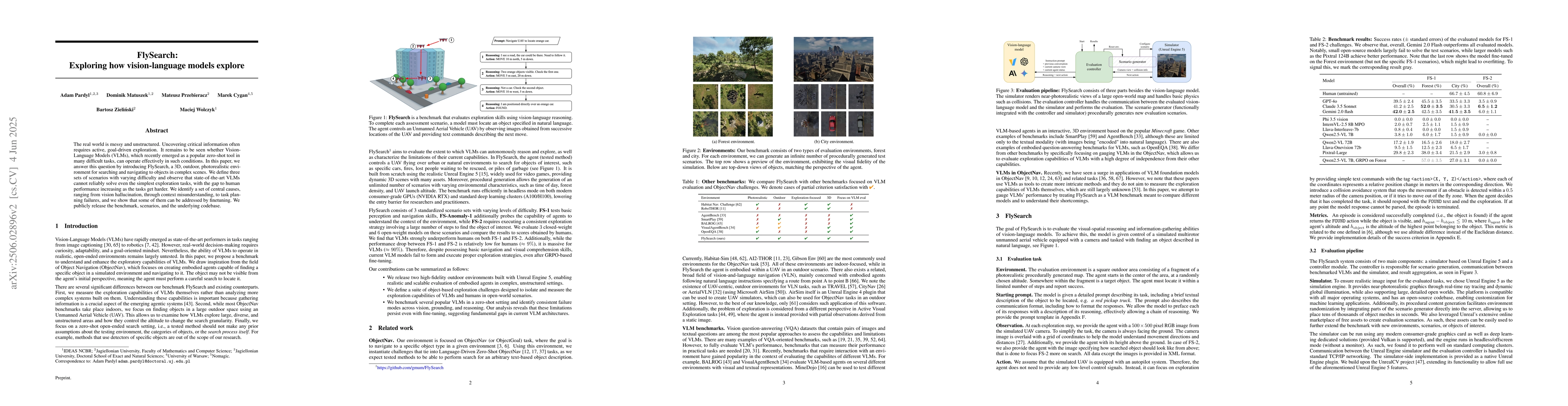 Thumbnail for FlySearch: Exploring how vision-language models explore