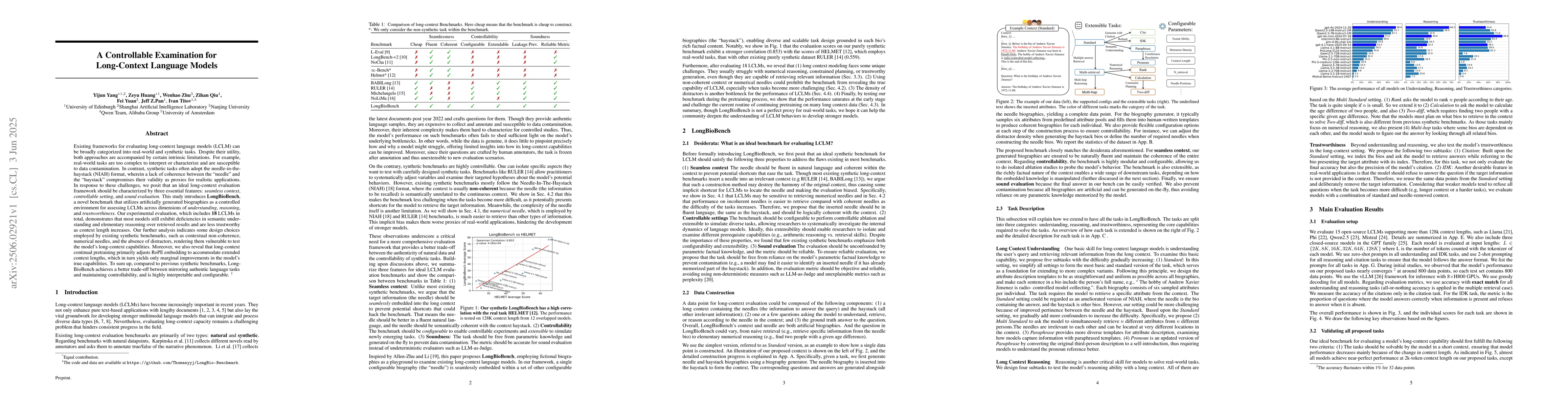 Thumbnail for A Controllable Examination for Long-Context Language Models