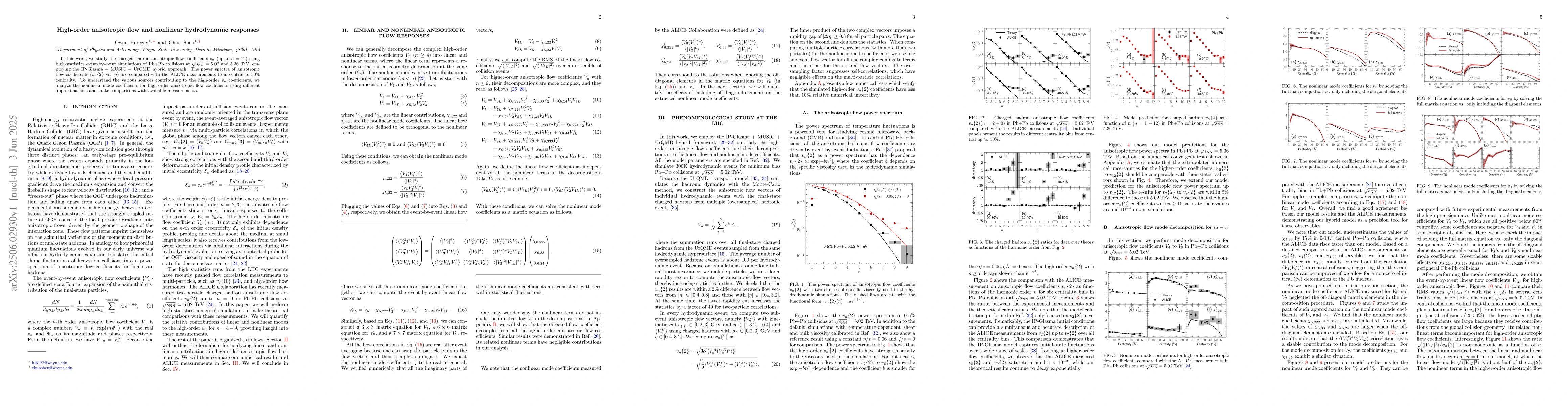 Thumbnail for High-order anisotropic flow and nonlinear hydrodynamic responses