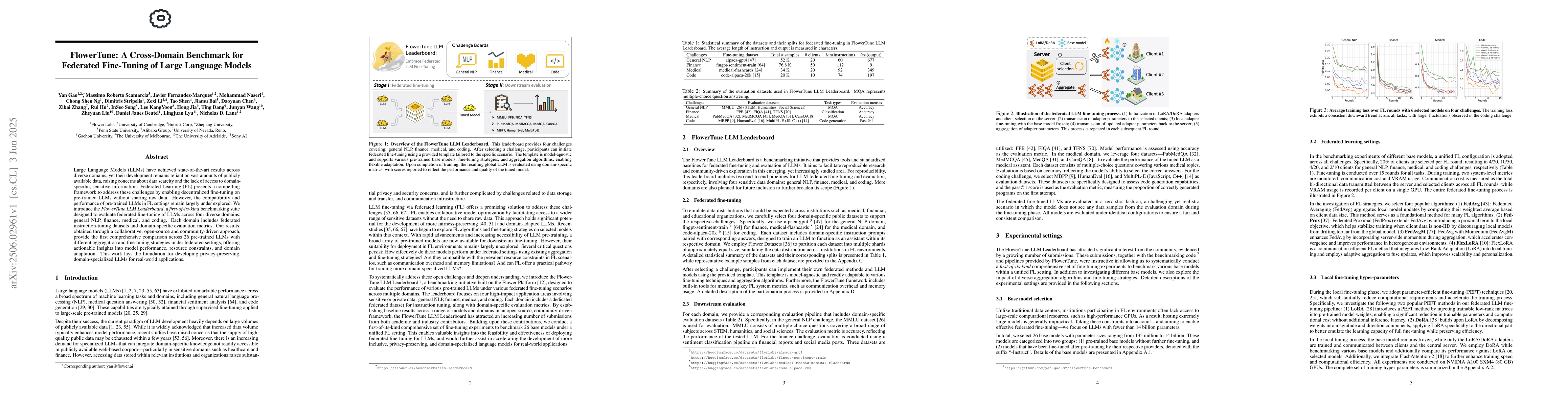 Thumbnail for FlowerTune: A Cross-Domain Benchmark for Federated Fine-Tuning of Large
  Language Models
