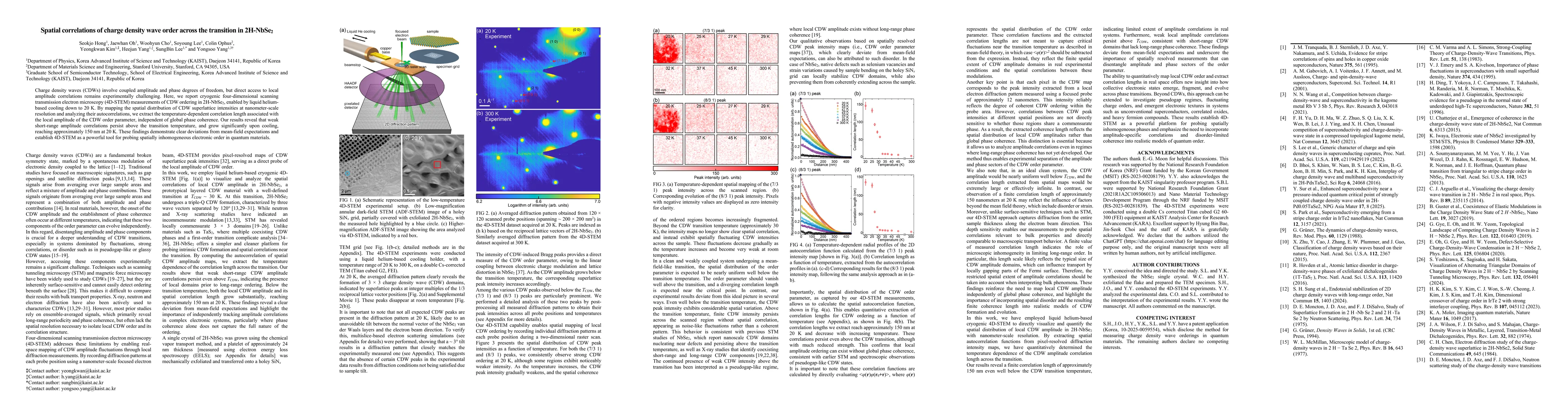 Thumbnail for Spatial correlations of charge density wave order across the transition
  in 2H-NbSe2