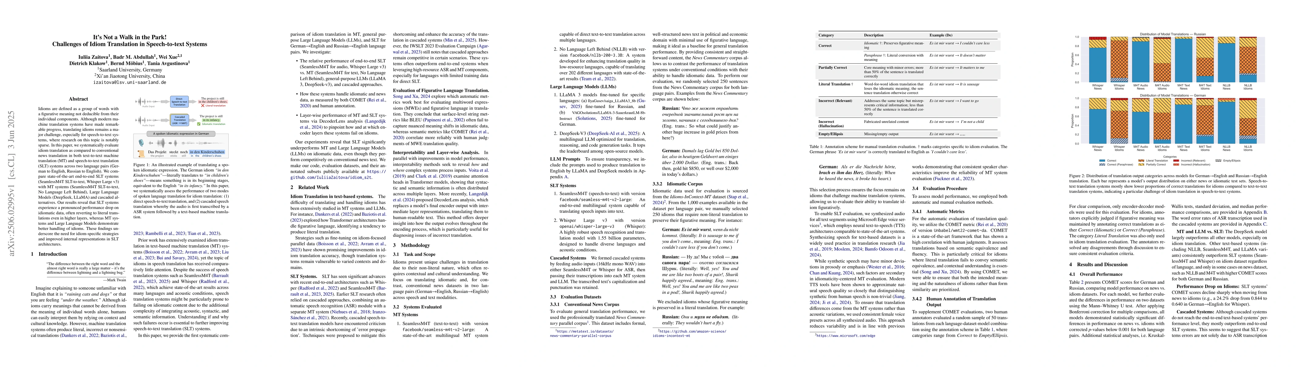 Thumbnail for It's Not a Walk in the Park! Challenges of Idiom Translation in
  Speech-to-text Systems