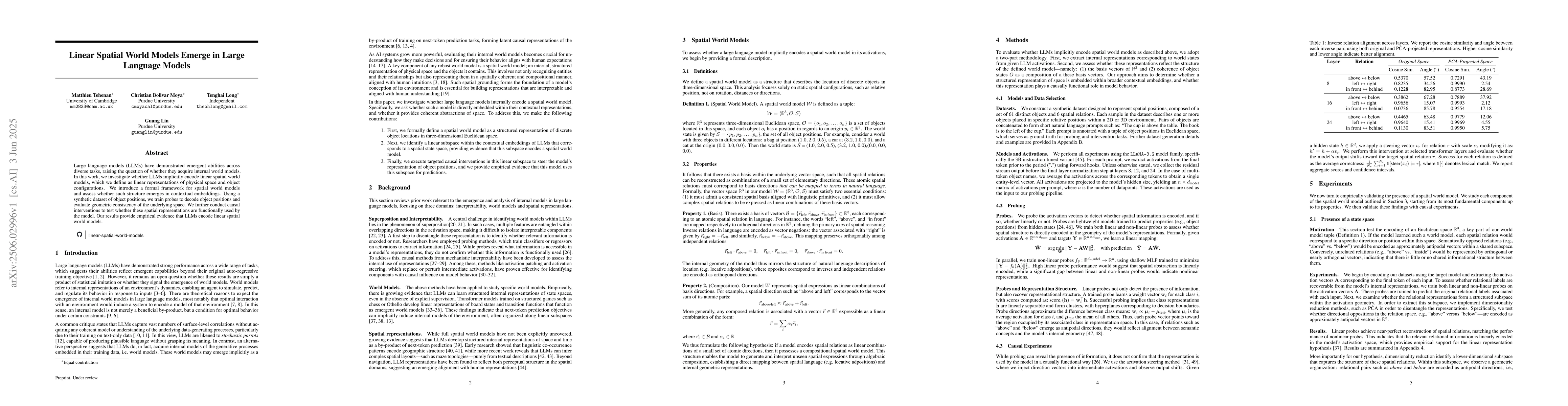 Thumbnail for Linear Spatial World Models Emerge in Large Language Models