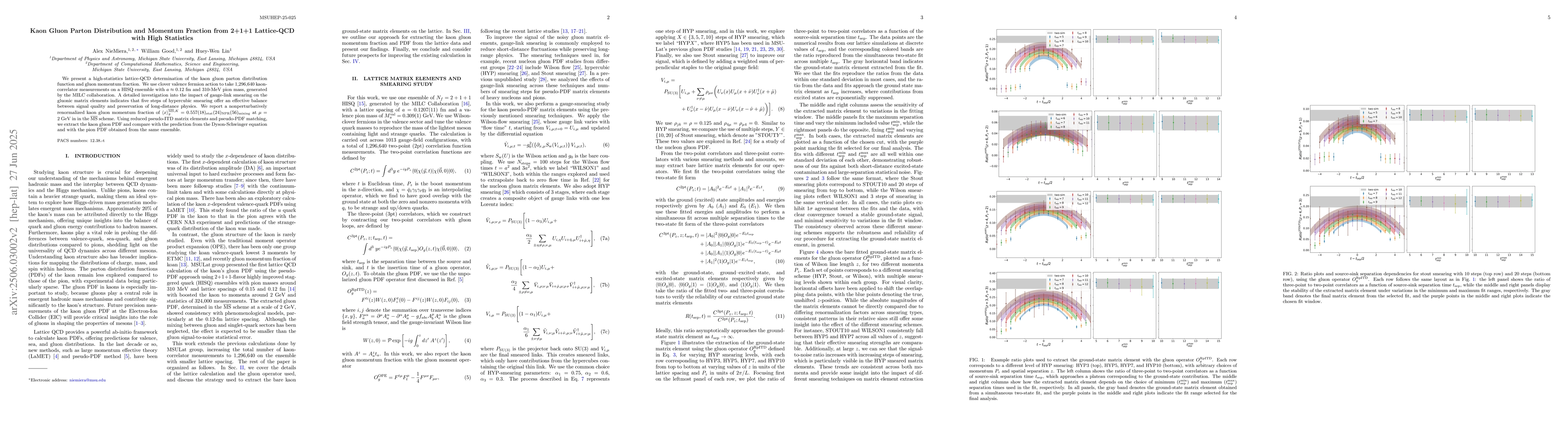 Thumbnail for Kaon Gluon Parton Distribution and Momentum Fraction from 2+1+1
  Lattice-QCD with High Statistics