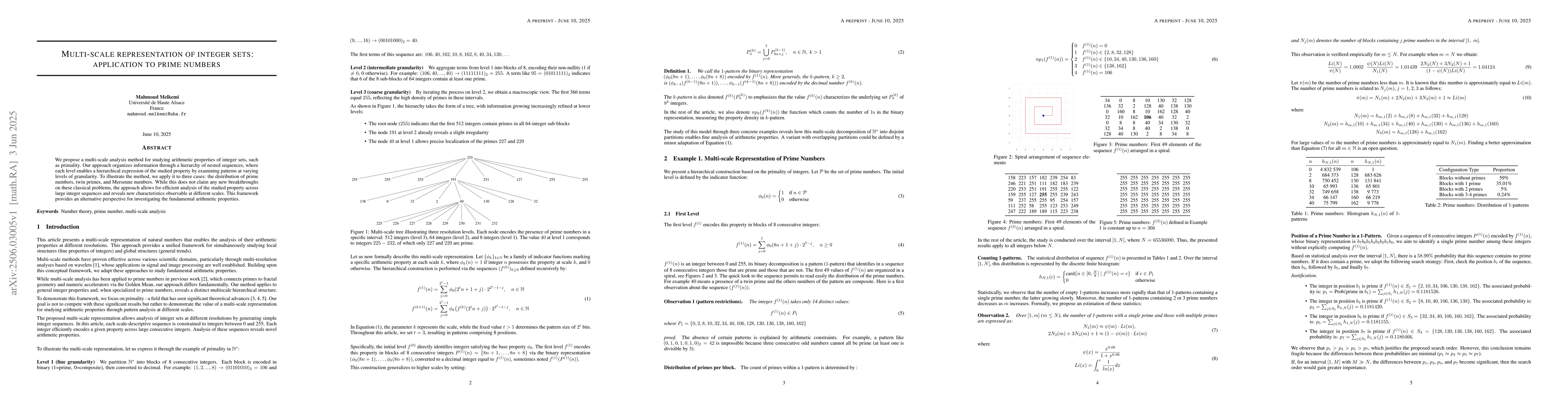 Thumbnail for Multi-scale representation of integer sets: application to prime numbers