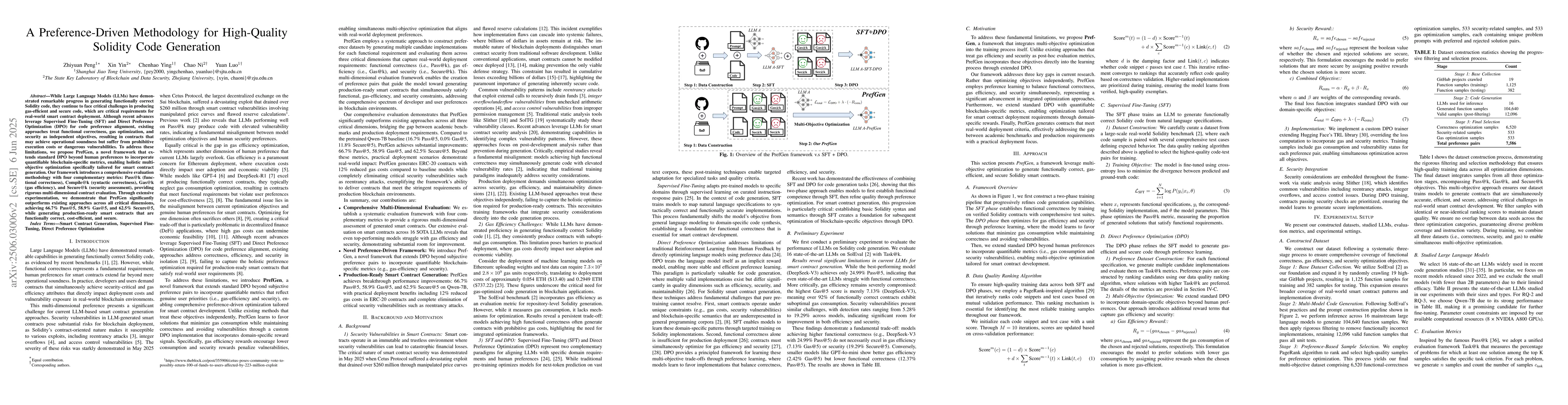 Thumbnail for A Preference-Driven Methodology for High-Quality Solidity Code
  Generation