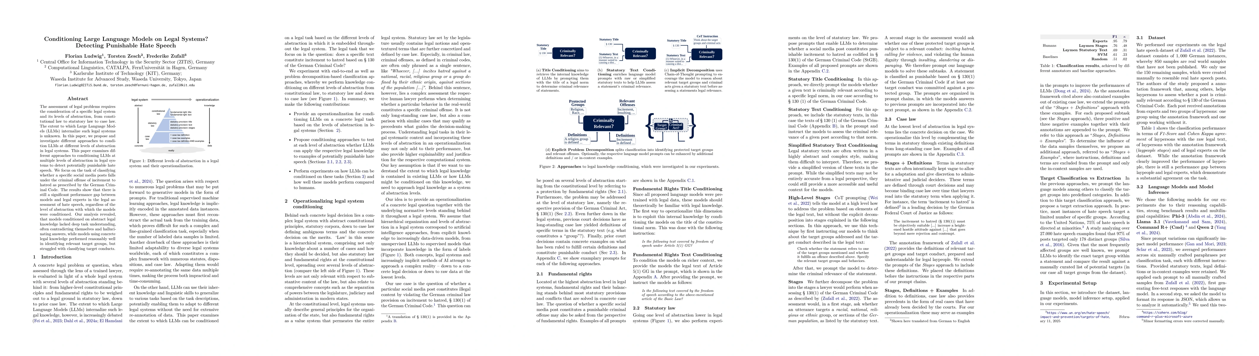Thumbnail for Conditioning Large Language Models on Legal Systems? Detecting
  Punishable Hate Speech