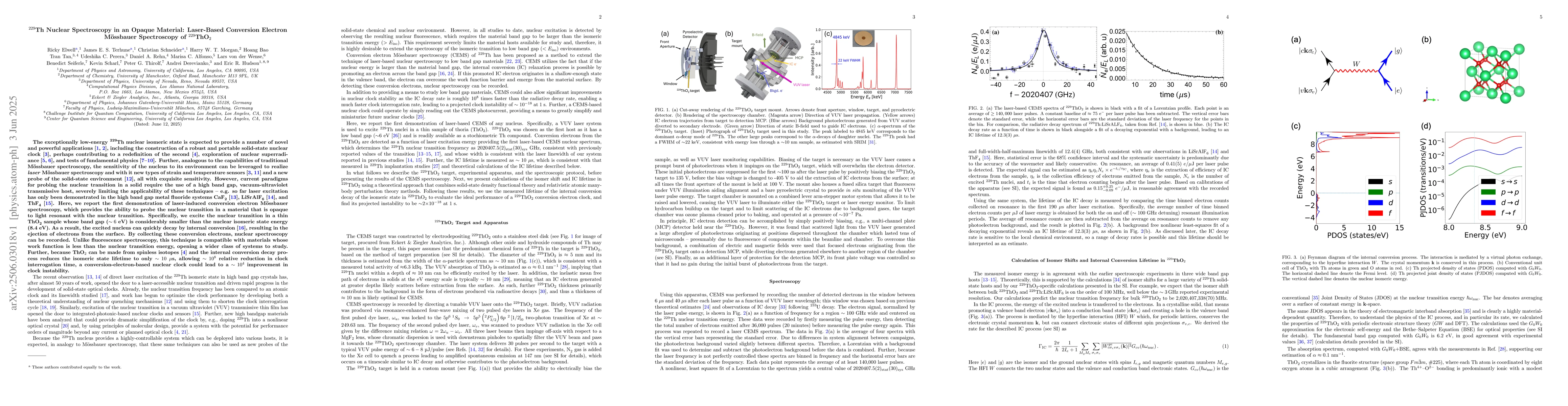 Thumbnail for $^{229}$Th Nuclear Spectroscopy in an Opaque Material: Laser-Based
  Conversion Electron Mössbauer Spectroscopy of $^{229}$ThO$_2$