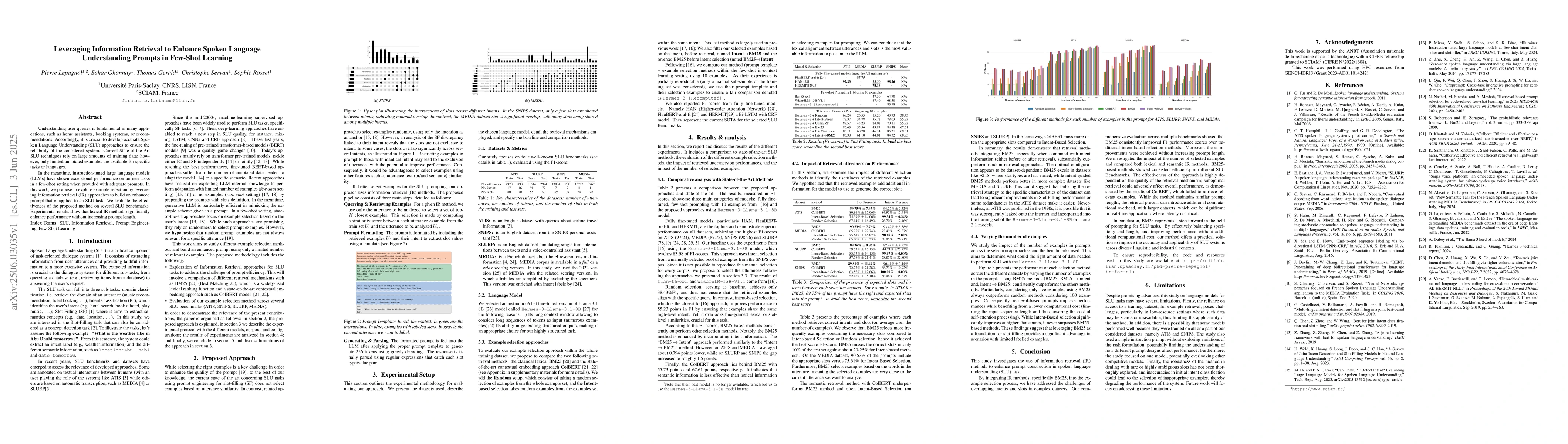 Thumbnail for Leveraging Information Retrieval to Enhance Spoken Language
  Understanding Prompts in Few-Shot Learning