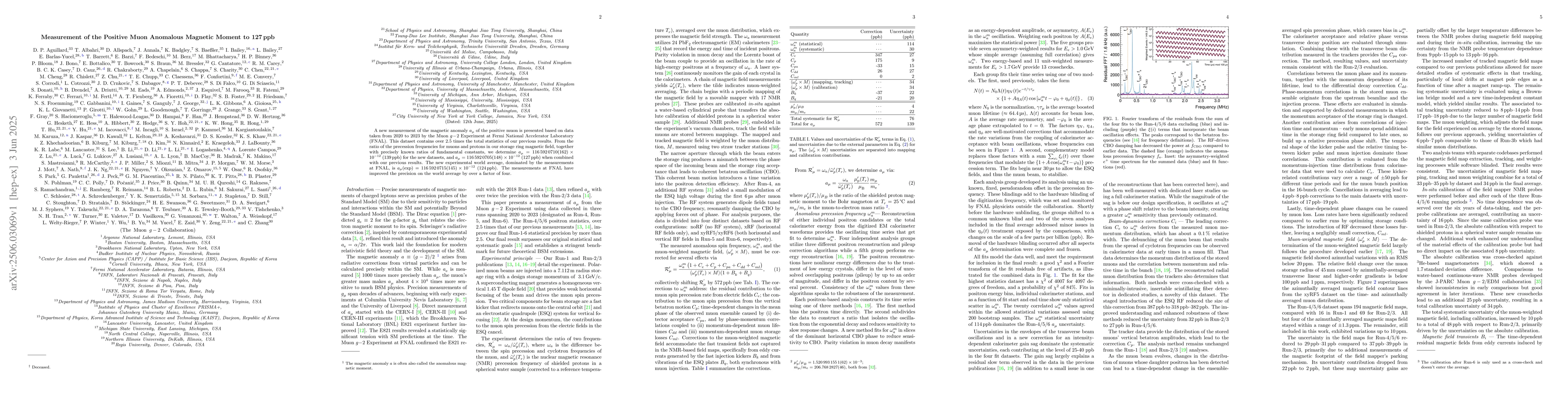Thumbnail for Measurement of the Positive Muon Anomalous Magnetic Moment to 127 ppb