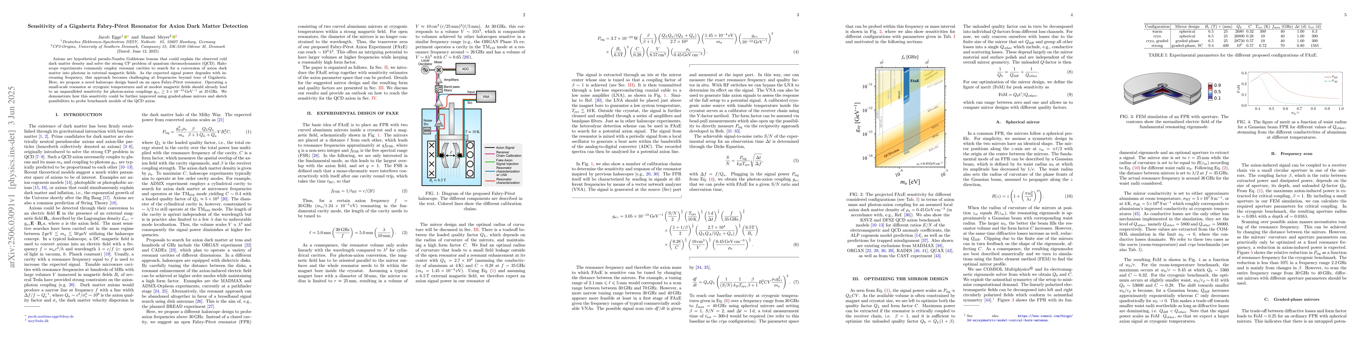Thumbnail for Sensitivity of a Gigahertz Fabry-Pérot Resonator for Axion Dark Matter
  Detection