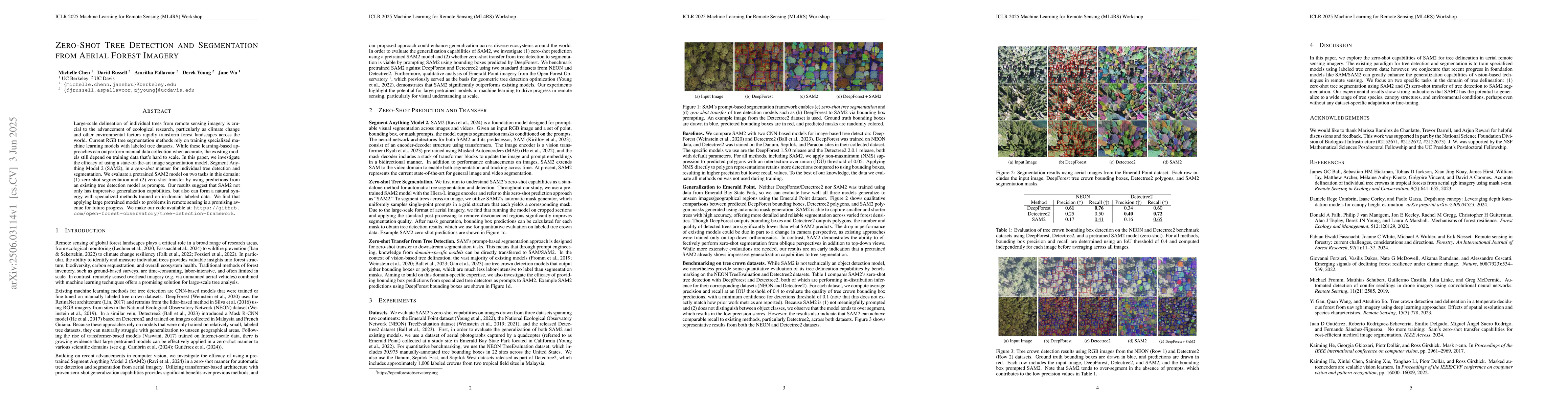 Thumbnail for Zero-Shot Tree Detection and Segmentation from Aerial Forest Imagery