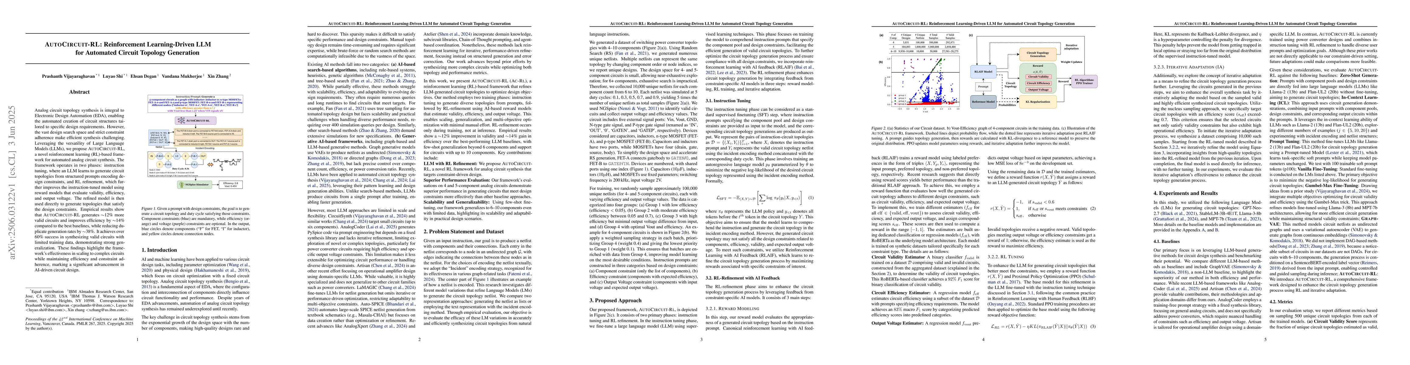 Thumbnail for AUTOCIRCUIT-RL: Reinforcement Learning-Driven LLM for Automated Circuit
  Topology Generation